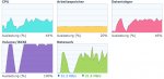 Synology DiskStation - DS414J.jpg