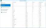 2014-08-04 09_56_53-Synology DiskStation - DiskStation.jpg