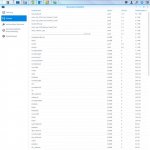 SynologyDS112j_Backup-RessourcenMonitor_Prozesse.jpg