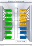 Backup-Prozess - Ablaufplan.jpg