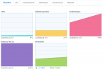 2016-03-03 14_15_06-Synology RackStation - halo.png