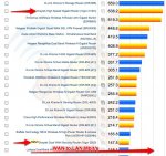 Router Performance Comparison Charts - WAN to LAN Throughput - SmallNetBuilder.jpg