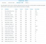 2017-03-02 15_09_56-diskstation - Synology DiskStation-Disk2 Smart Info.jpg