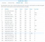 2017-03-02 15_09_56-diskstation - Synology DiskStation-Disk3 Smart Info.jpg