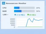 DS212j-cpu.JPG