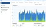 SynologyCPU.jpg