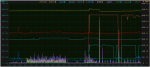 Speedtest-Chart.png