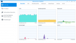 2019-09-10 14_31_13-NAS - Synology DiskStation.png