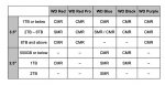 WD-Chart.jpg