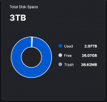 2020-07-01 11_29_22-Node Dashboard.png