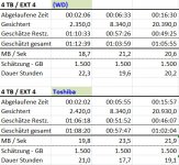 synology-wd-toshiba-1.jpg