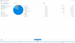 Synology Speicher Analysator.jpg