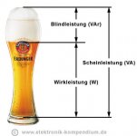 scheinleistung_bier.jpg