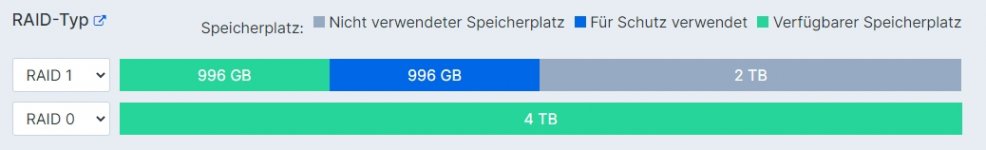 20210831-123703 - RAID-Rechner _ Synology Inc..jpg