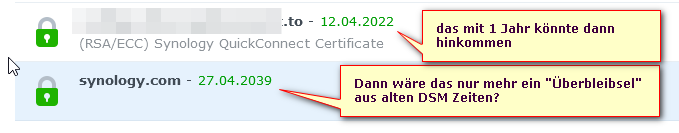 zertifikatsdauer_qc_1jahr.png