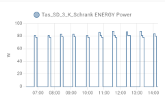 Power_Kühl.png