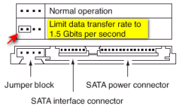 jumper_hdd_dataspeed.png