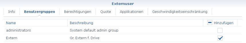 Externuser-Gruppe.PNG