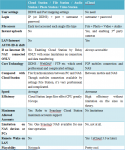 comparison+table.png