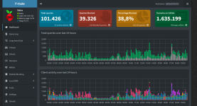 pihole.png