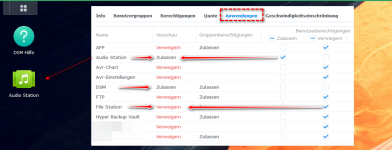 normaleruser_dsm7_1_1_u3_nur_as_berechtigt.png
