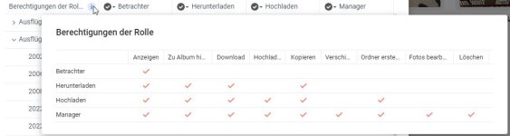 Berechtigungen der Rollen.jpg