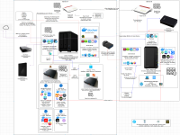 Homelab.png