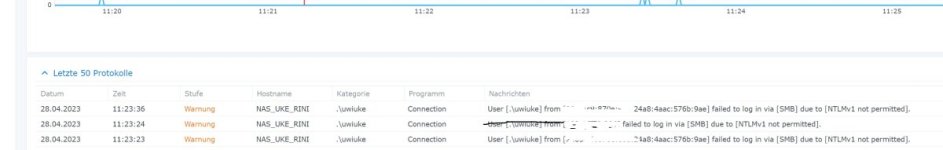 synology_protokoll_01.jpg