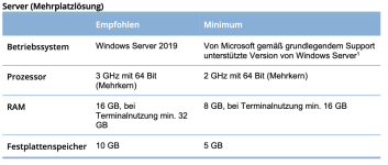 Bildschirmfoto 2023-05-27 um 15.38.46.png