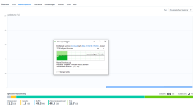 Synology RAM als Cache.png