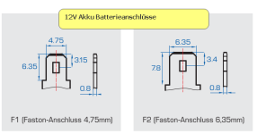 f1_f2_faston_akku_anschluss.png