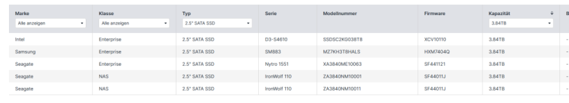 NAS SSDs.PNG