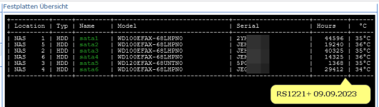 wd_betriebsstunden_hdds.png