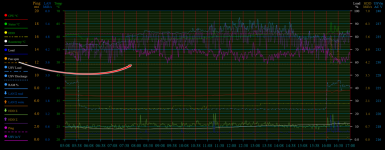 avrchart_rs1221plus_2okt2023.png