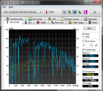 Benchmark_HDTunepro_WD_Data_24122012.png