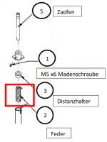 Türzapfen.png