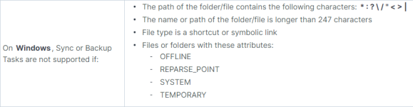 2023-12-23 12_39_02-Synology Drive Client - Synology Knowledge Center.png