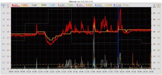 nas_temperatur.jpg