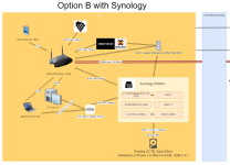 Homelab Konzept_20240219 - Copy (3).png