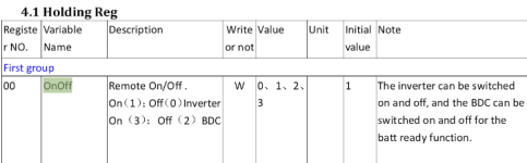 Growatt_Modbus.png