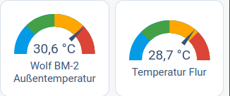 Temperaturen.png