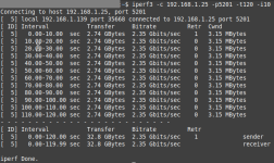 iperf3_Proxmox_MintVM_USBNIC_DS720.png