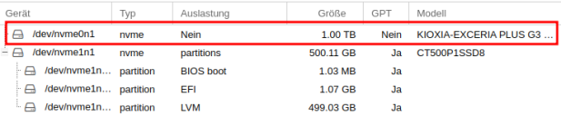 Fujitsu_Proxmox_NVMe.png