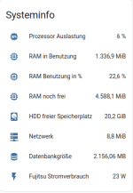 HAVM_Sysinfo_CPU_Performance.png