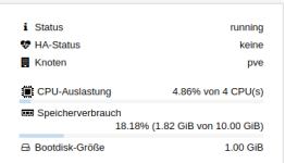 Proxmox_VM1_Powersave.png