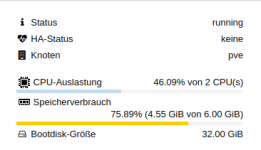 Proxmox_VM2_Powersave.png