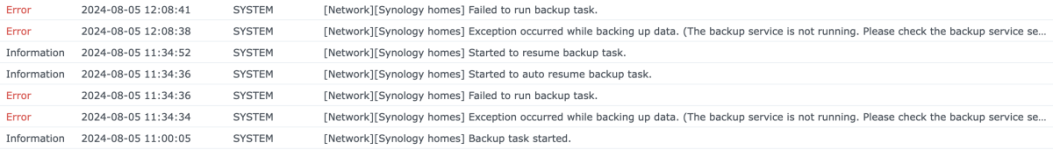 synology_hyper_backup_fehler.png