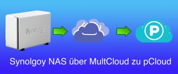 Synology über Multcloud zu Pcloud.jpg