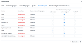 wonas - Synology NAS02.jpeg.png